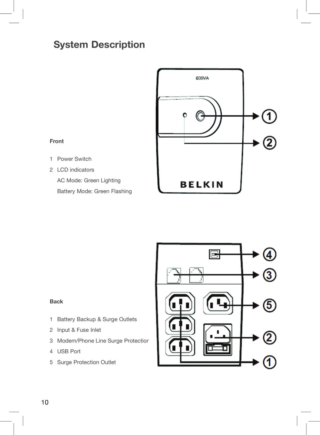 Belkin F6U600AU manual System Description, Front, Back 