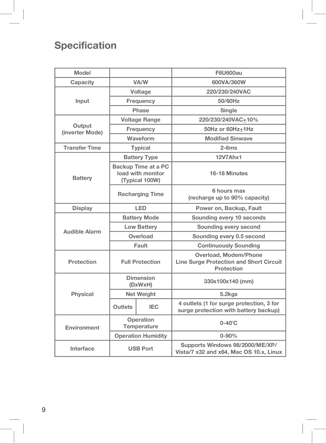 Belkin F6U600AU manual Specification 