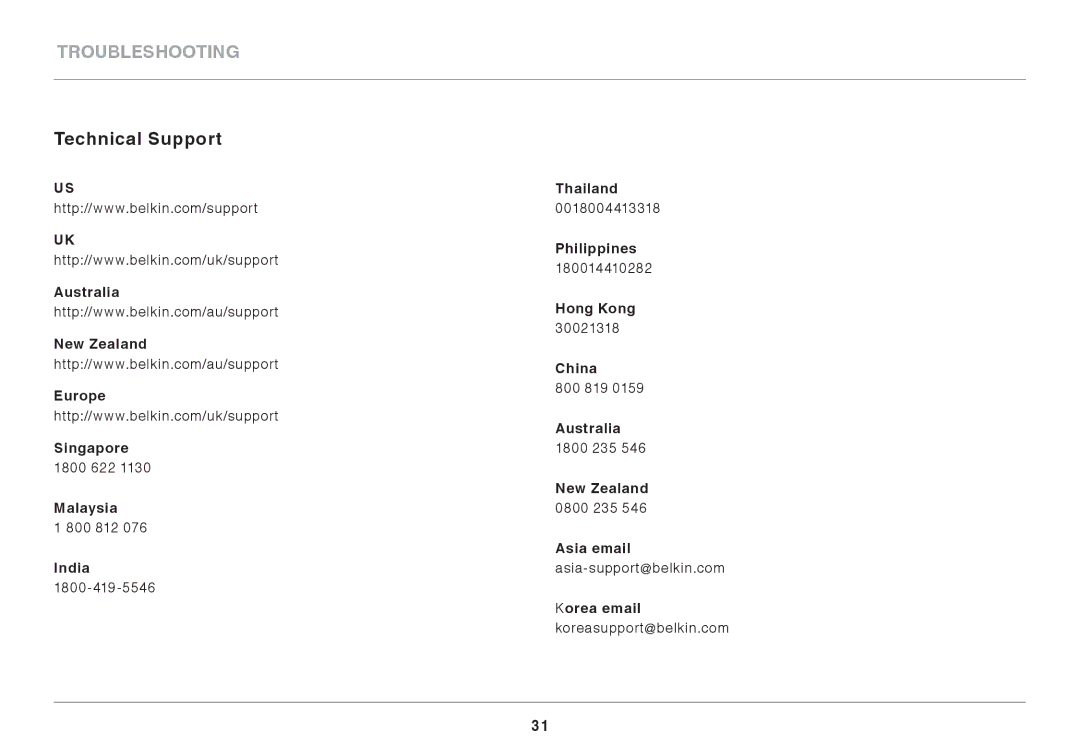 Belkin F7D1101AK user manual Technical Support 