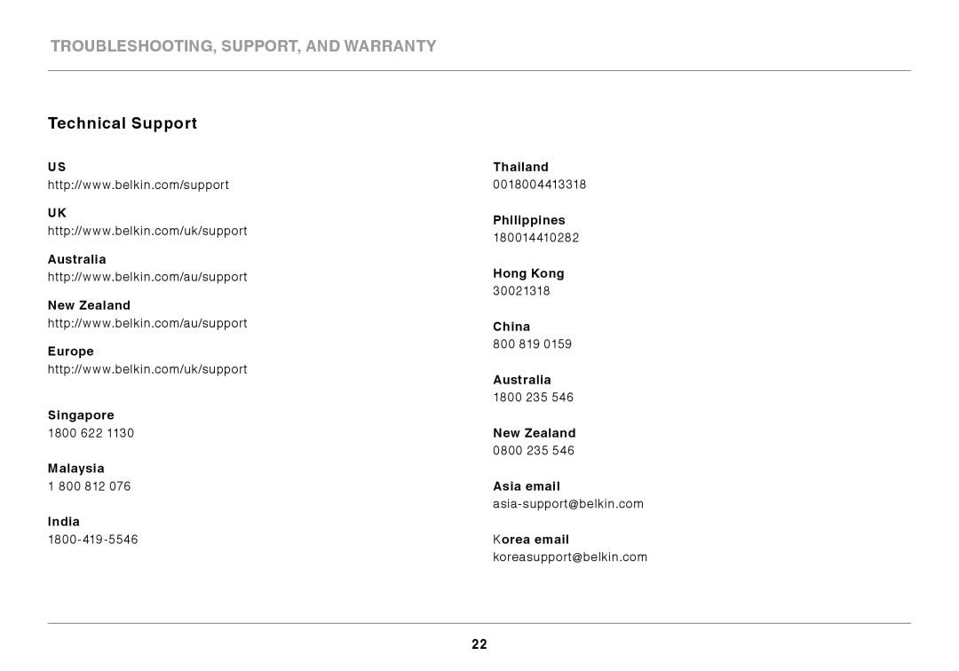 Belkin F7D1301AU, 8820AU00370 user manual Technical Support 