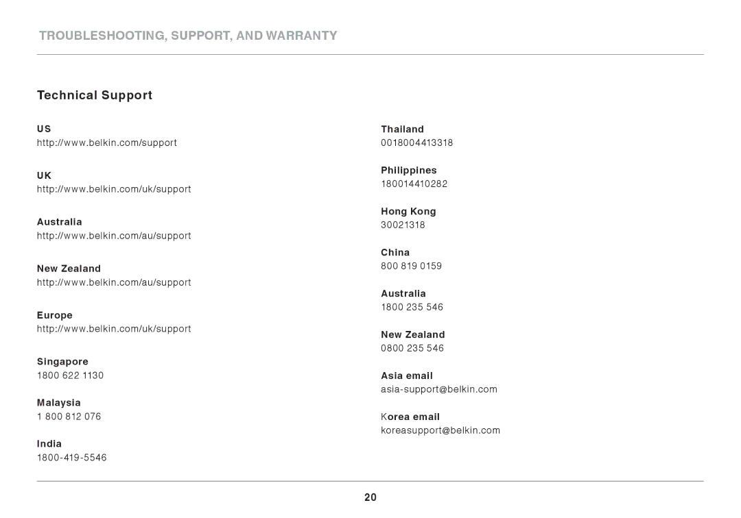 Belkin F7D2401AU, 8820AU00390 user manual Technical Support 