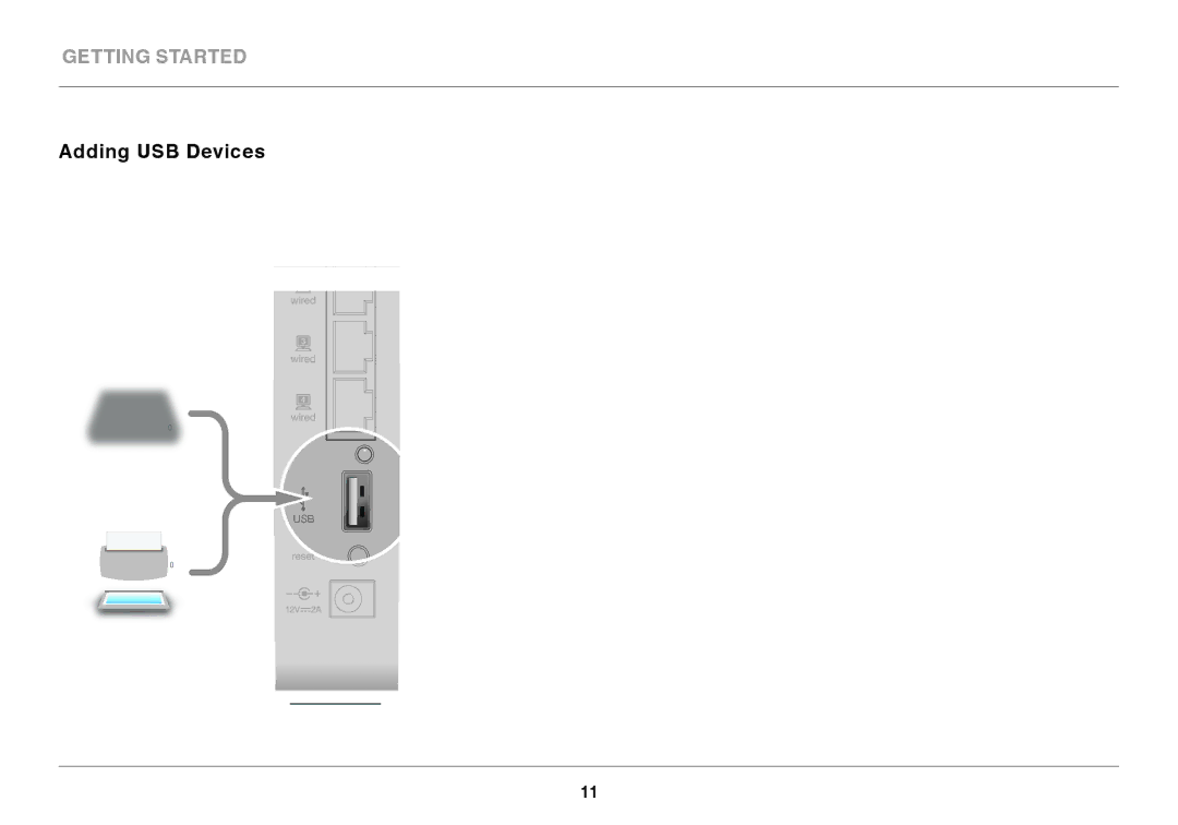 Belkin 8820AU00394, F7D3402AU user manual Adding USB Devices 