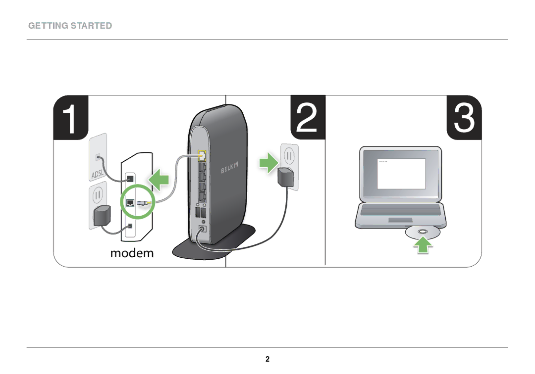 Belkin F7D4301 user manual Modem 