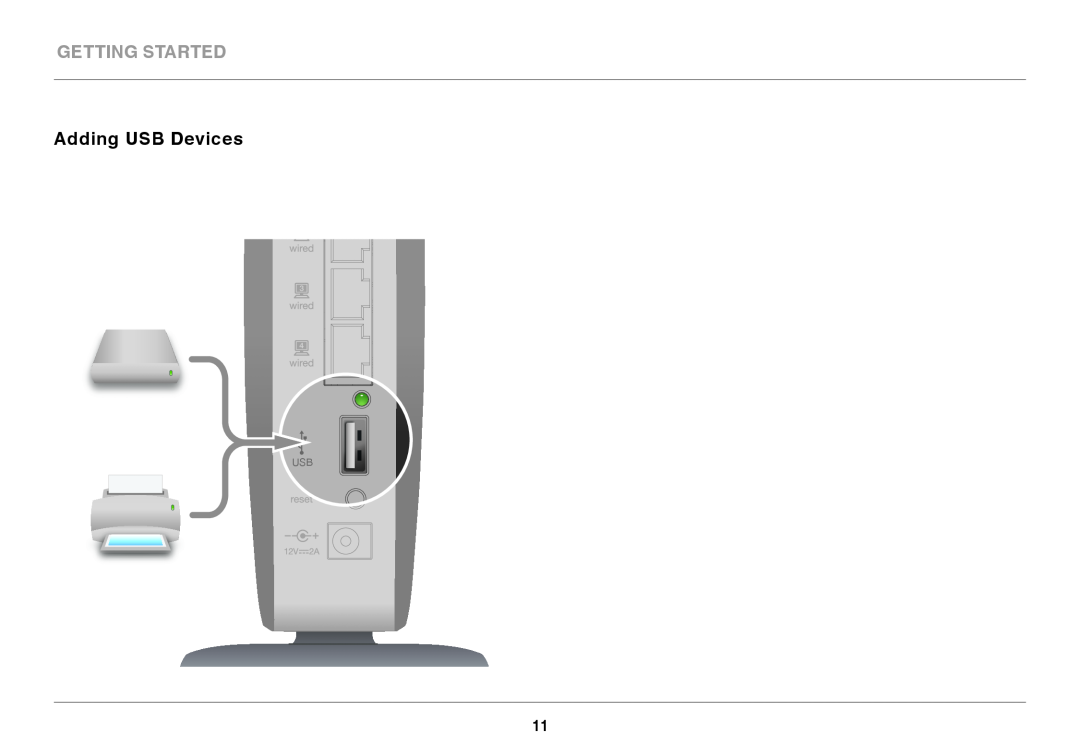 Belkin F7D4302AU user manual Adding USB Devices, Getting Started 
