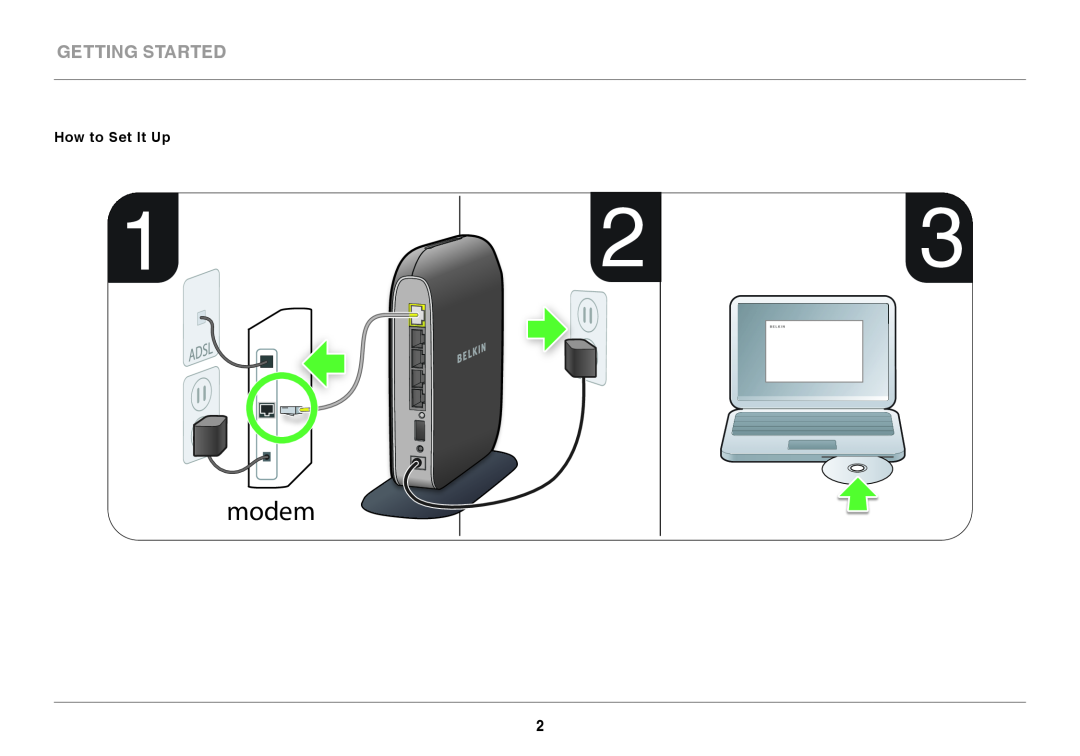 Belkin F7D4302AU user manual Getting Started, How to Set It Up, modem 