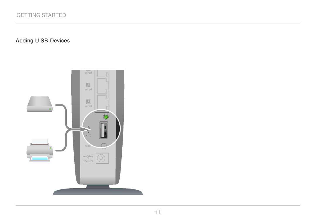 Belkin F7D4302AU user manual Adding USB Devices 