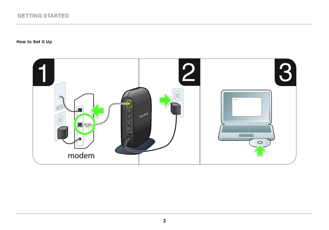 Belkin F7D6301 user manual GeTTInG sTaRTeD, how to set It Up, modem 