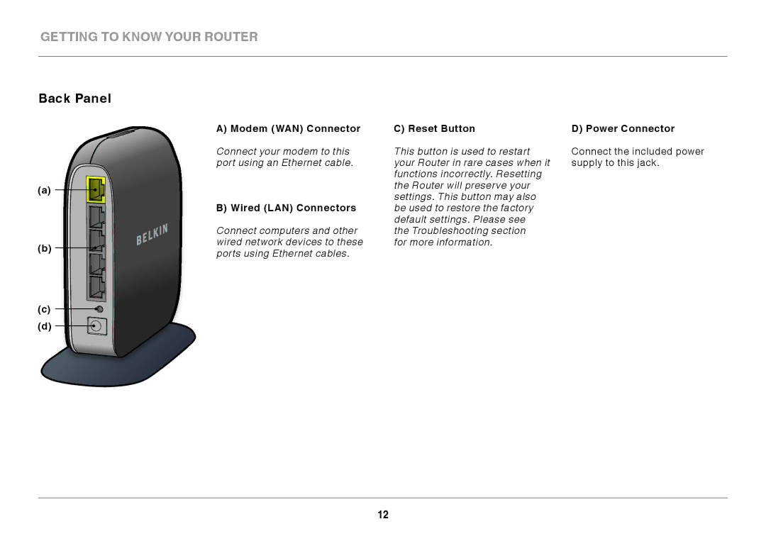 Belkin F7D6301 user manual GeTTInG to KnOW Your ROUTeR, Back Panel 