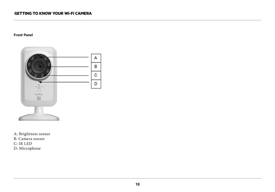 Belkin F7D7601v1 user manual Getting to Know Your Wi-Fi Camera, Front Panel 