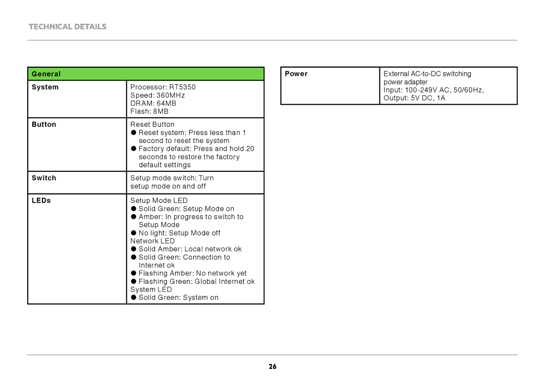 Belkin F7D7601v1 user manual General Power 