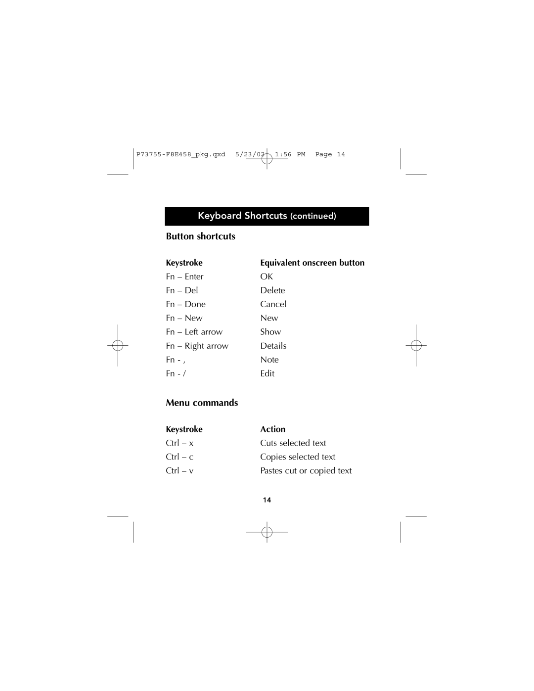 Belkin F8E458, P73755 manual Button shortcuts, Menu commands, Keystroke Action 