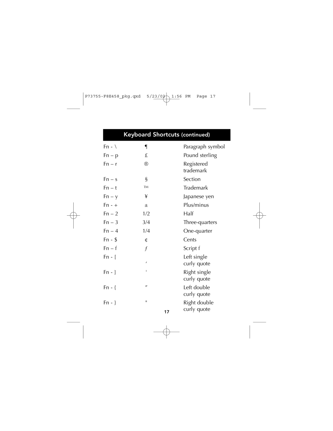 Belkin P73755, F8E458 manual Fn 