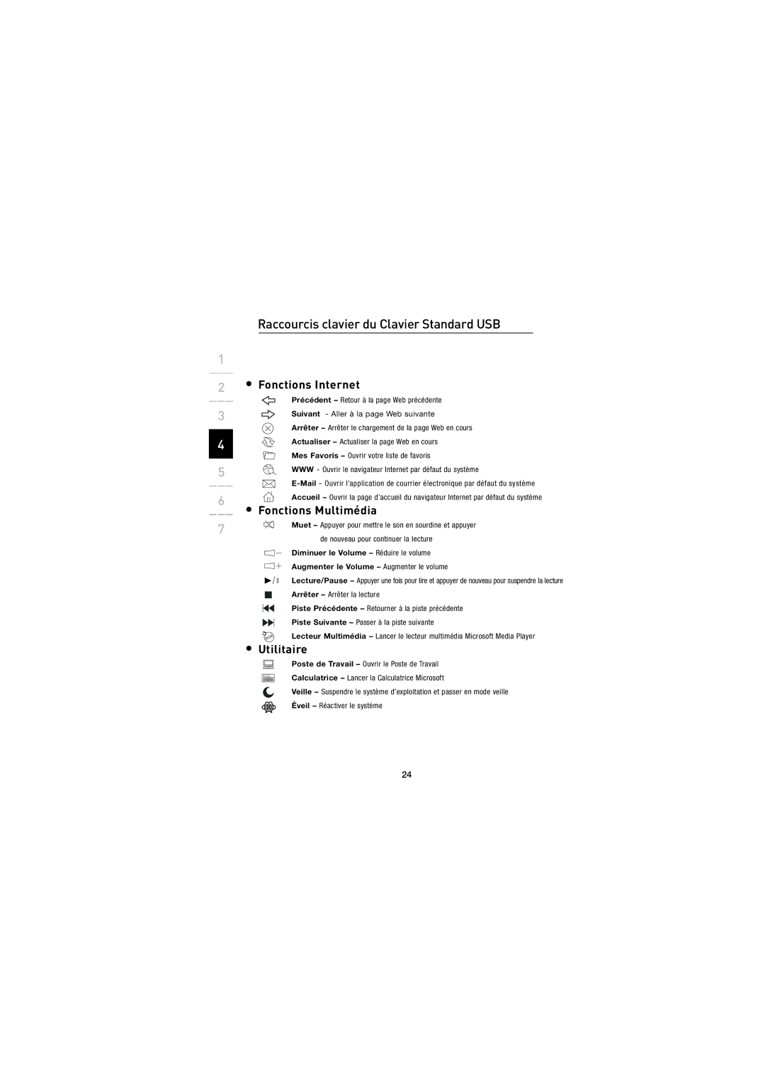 Belkin F8E858-BNDL manual SsdcXidch Bjaib ‚YV, SsJiaiVgZ 