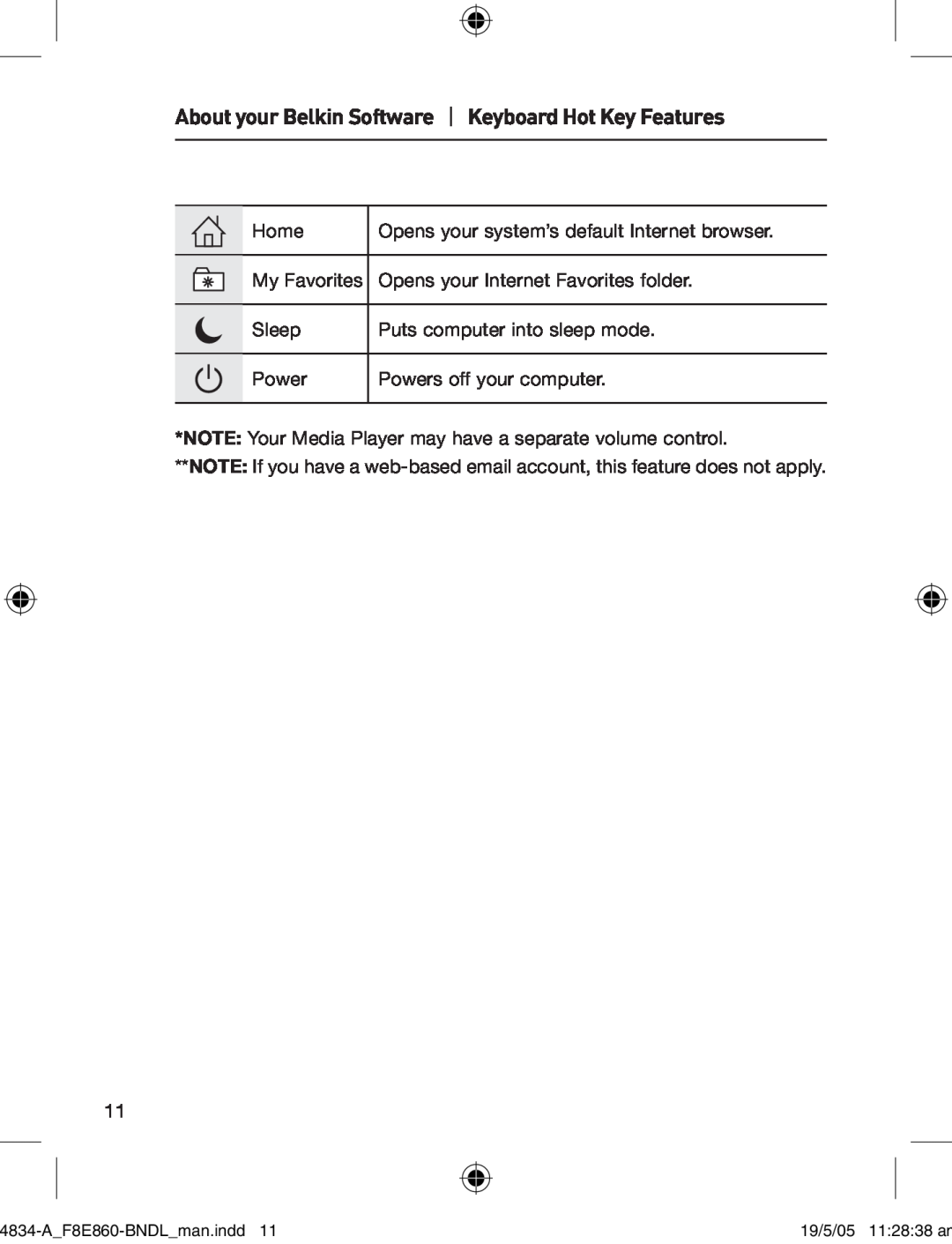 Belkin F8E860-BNDL manual About your Belkin Software Keyboard Hot Key Features, Home 