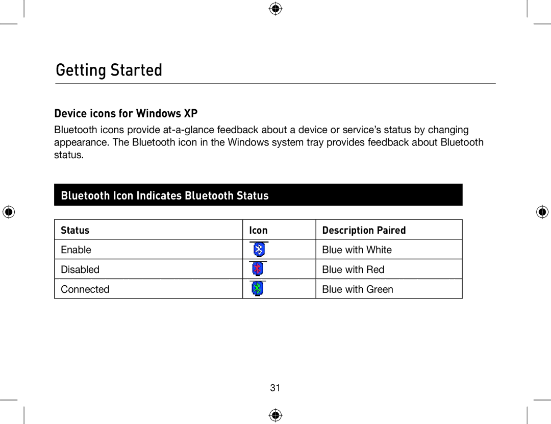 Belkin F8T012, F8T013 user manual Device icons for Windows XP, Status, Icon 