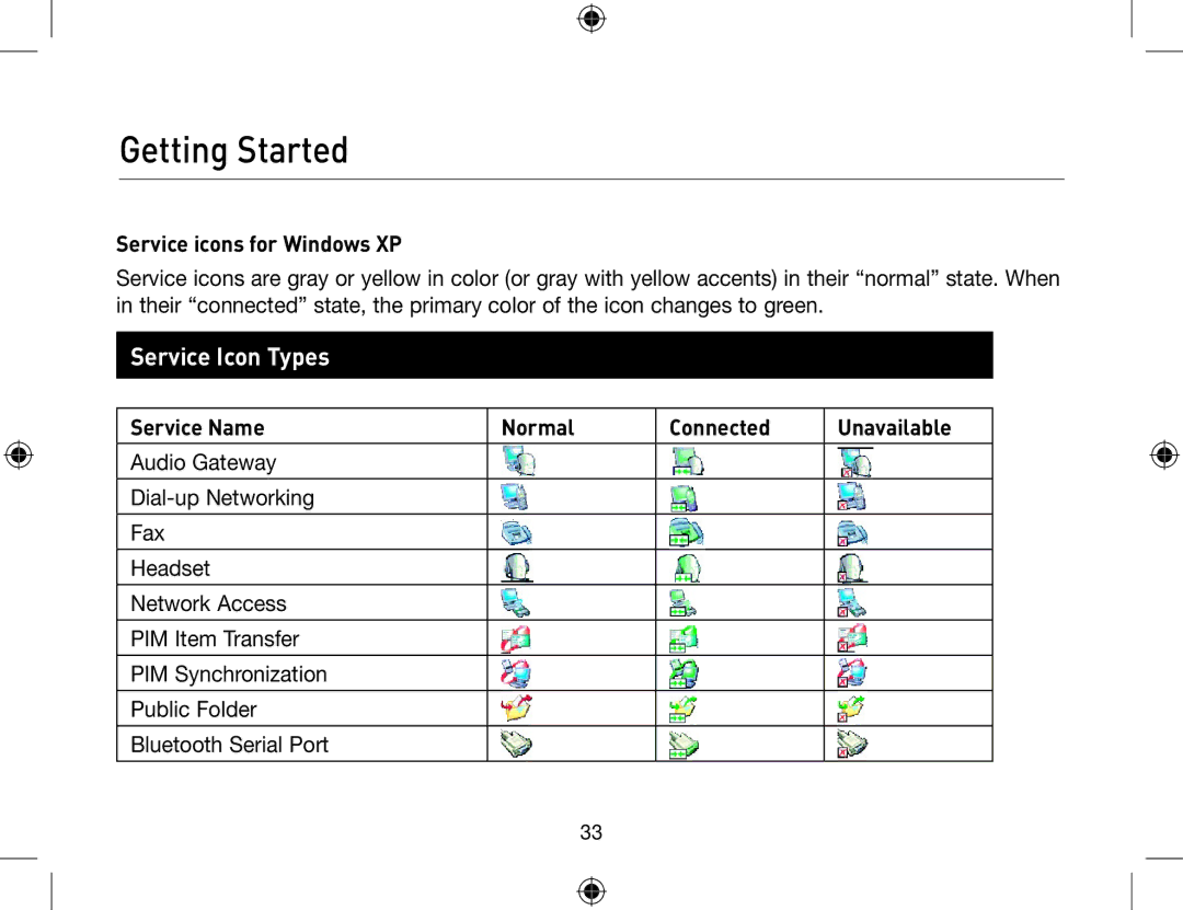 Belkin F8T012, F8T013 user manual Service icons for Windows XP, Service Name Normal Connected 