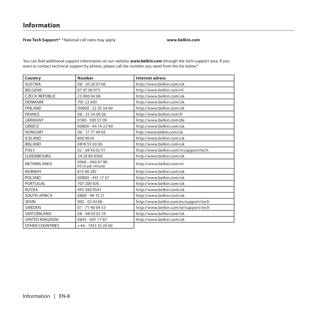 Belkin F8T017, F8T016 manual Information 