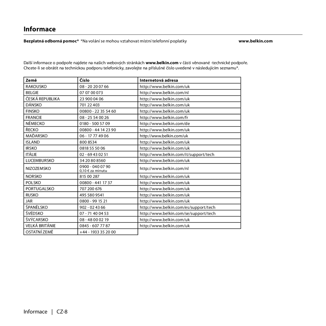 Belkin F8T017, F8T016 manual Informace 