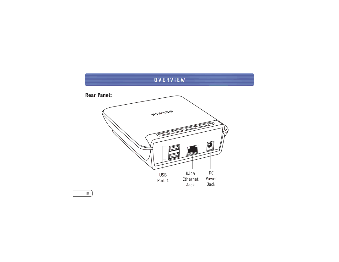 Belkin F8T030 user manual Rear Panel 