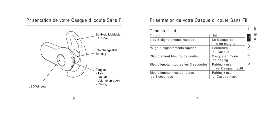 Belkin F8T061 manual Présentation de votre Casque d’écoute Sans Fil, Témoins d’état 