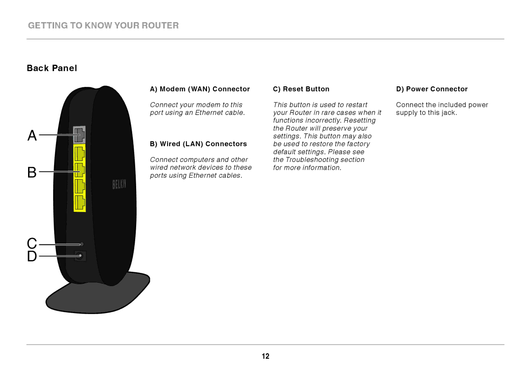 Belkin F9K1001 user manual Getting to Know Your Router, Back Panel 