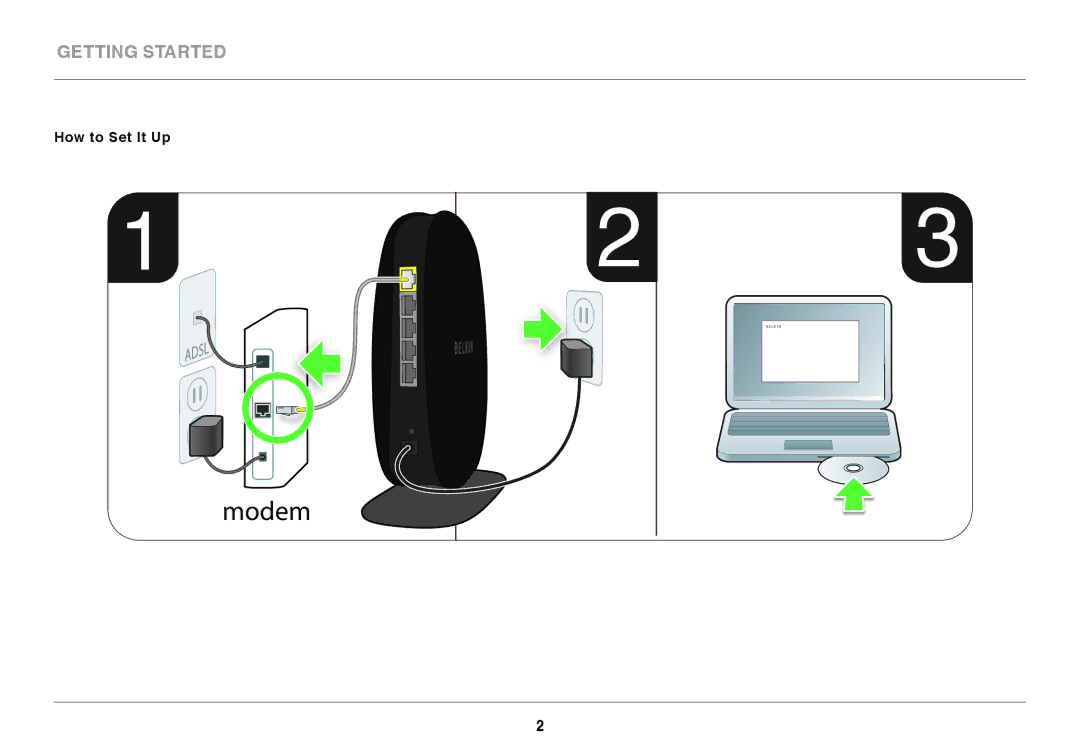 Belkin F9K1001 user manual Modem, How to Set It Up 