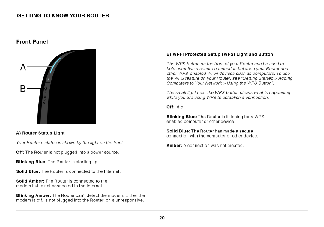 Belkin F9K1002 user manual Getting to Know Your Router, Front Panel, A Router Status Light, Off Idle 