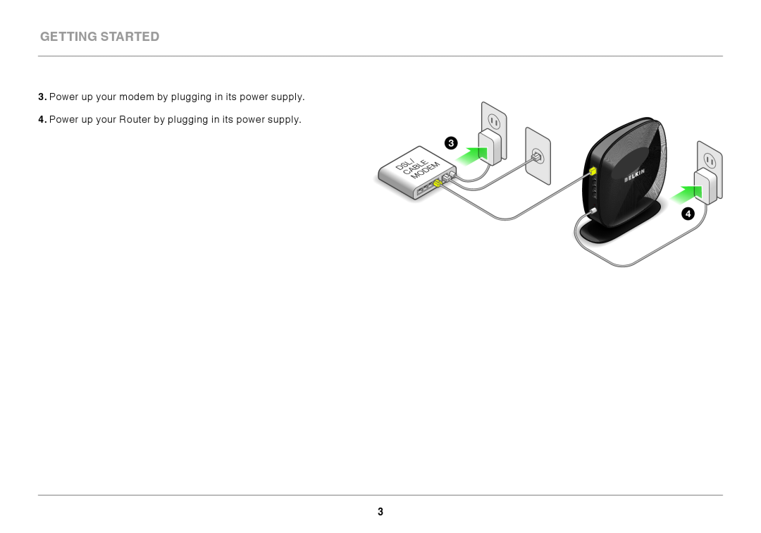 Belkin F9K1002 user manual Getting Started, Power up your modem by plugging in its power supply 