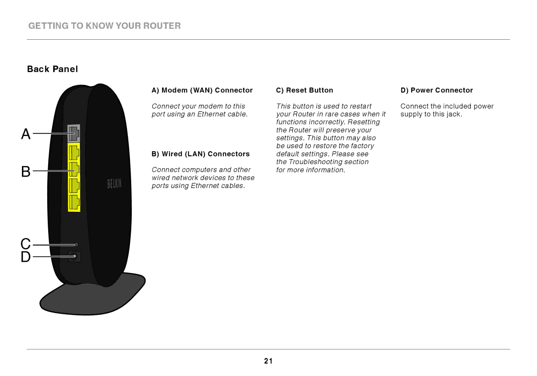 Belkin F9K1002 user manual Getting to Know Your Router, Back Panel 