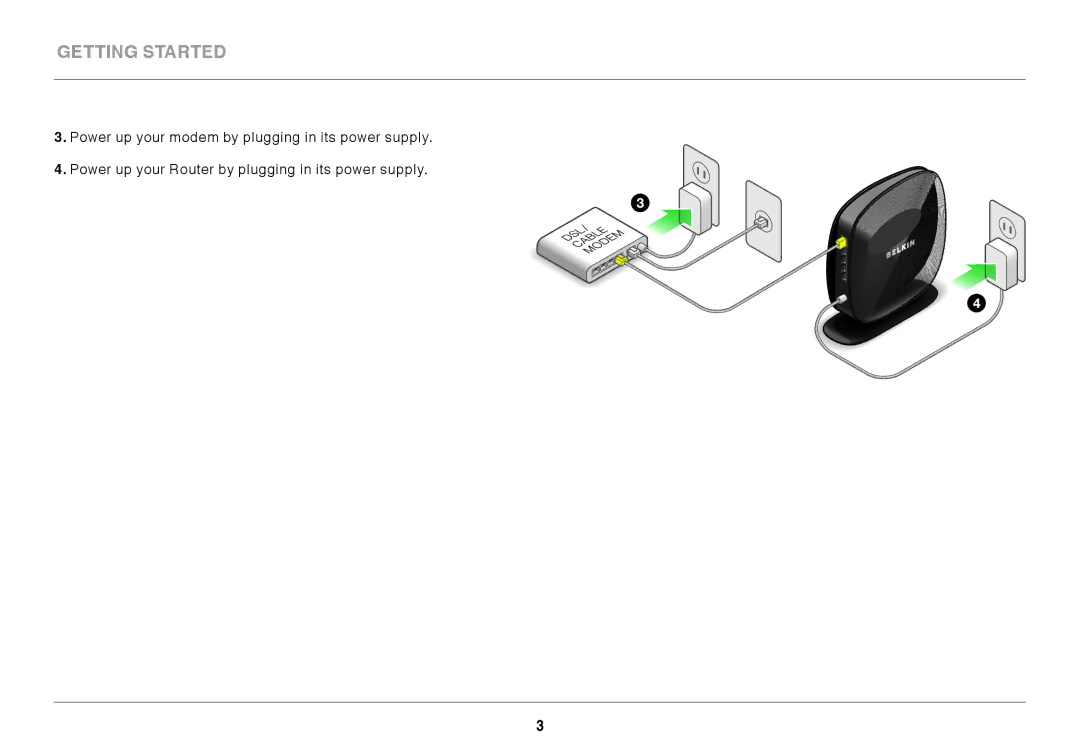 Belkin F9K1002 user manual Getting Started 