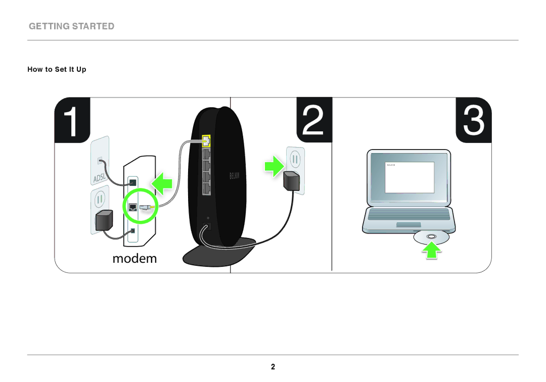 Belkin F9K1003 user manual Modem, How to Set It Up 