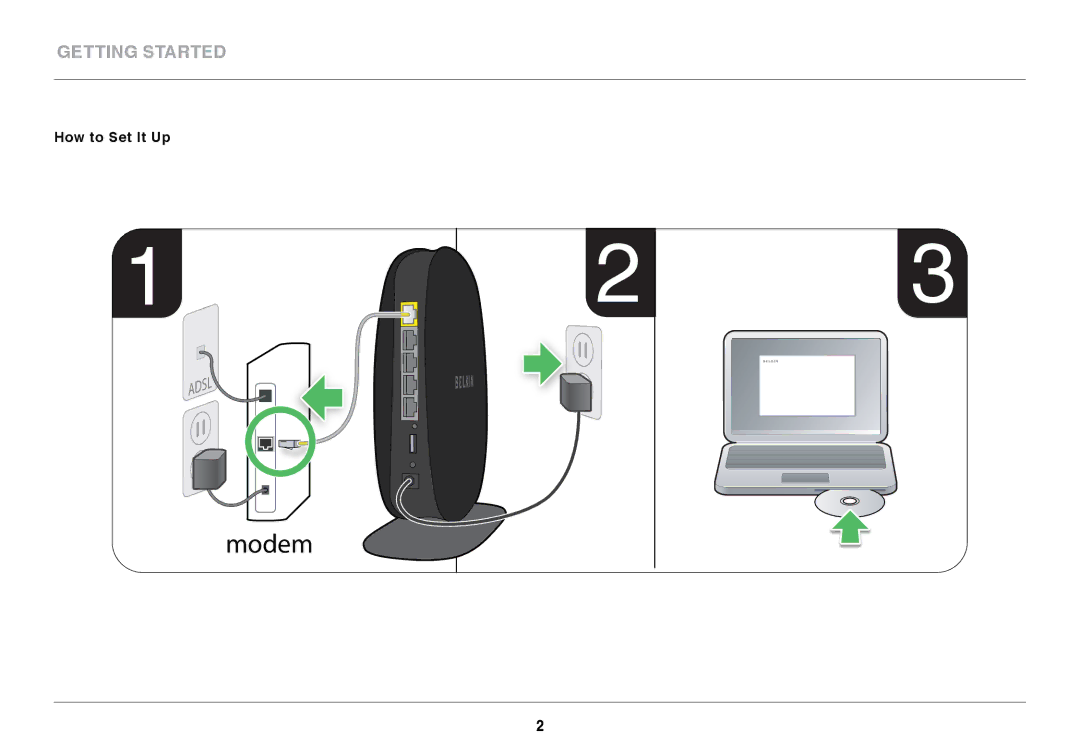 Belkin F9K1102 user manual Modem, How to Set It Up 