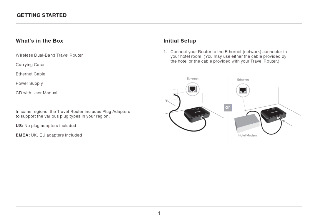 Belkin F9K1107 8820-00920 Rev. A00 user manual Getting Started, What’s in the Box, Initial Setup 