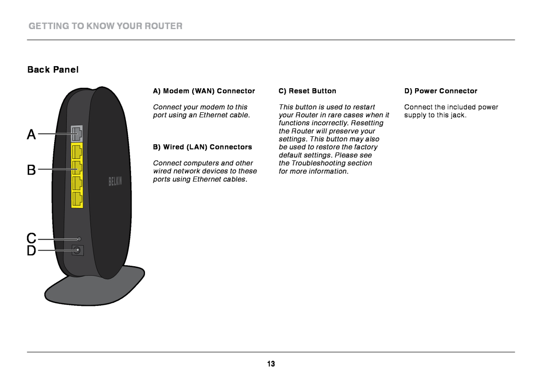 Belkin F9K1108V1 user manual Getting to Know Your Router, Back Panel, A B C D, A Modem WAN Connector, C Reset Button 
