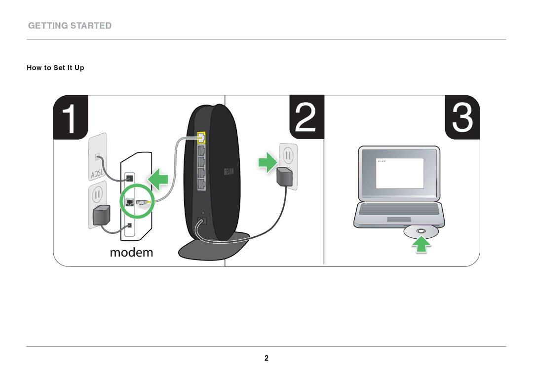 Belkin F9K1108V1 user manual Modem, How to Set It Up 