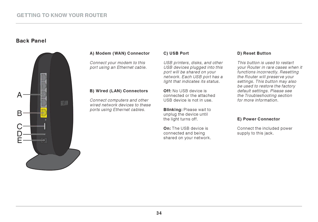 Belkin F9K1116 user manual Getting to Know Your Router, Back Panel 