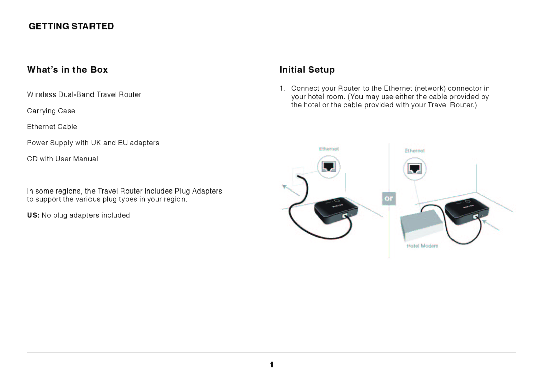 Belkin GO N300 DB user manual Getting Started What’s in the Box, Initial Setup 