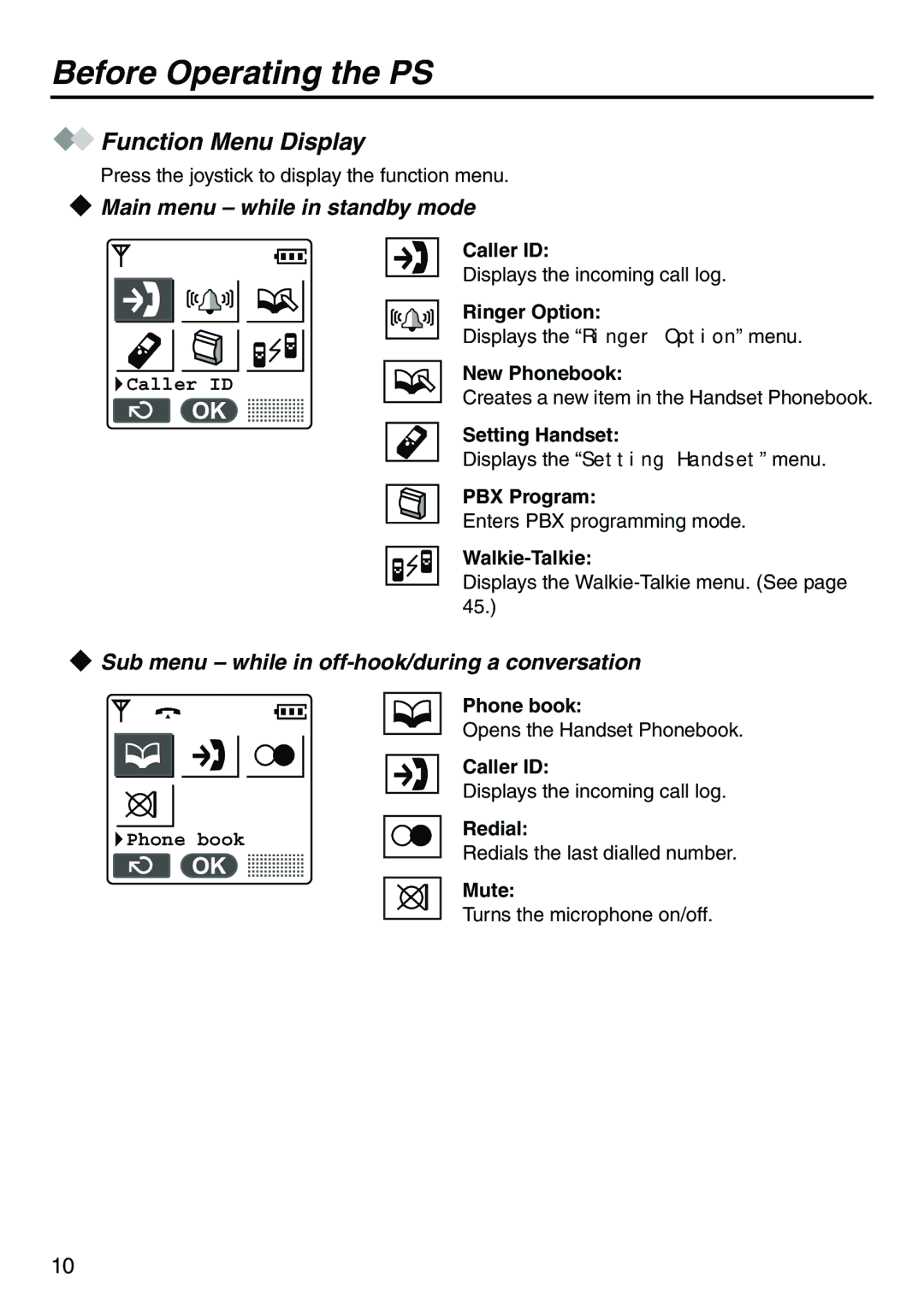 Belkin KX-TCA256 Function Menu Display, Main menu while in standby mode, Sub menu while in off-hook/during a conversation 