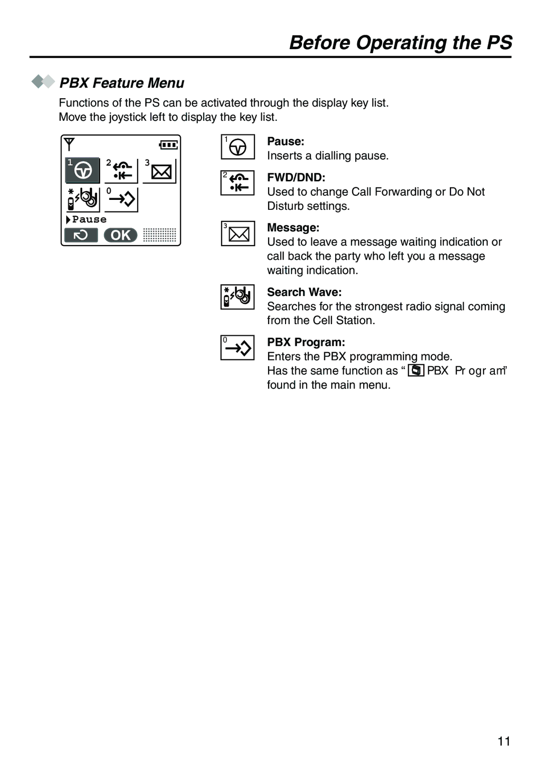 Belkin KX-TCA256 operating instructions PBX Feature Menu, Pause, Message, Search Wave 