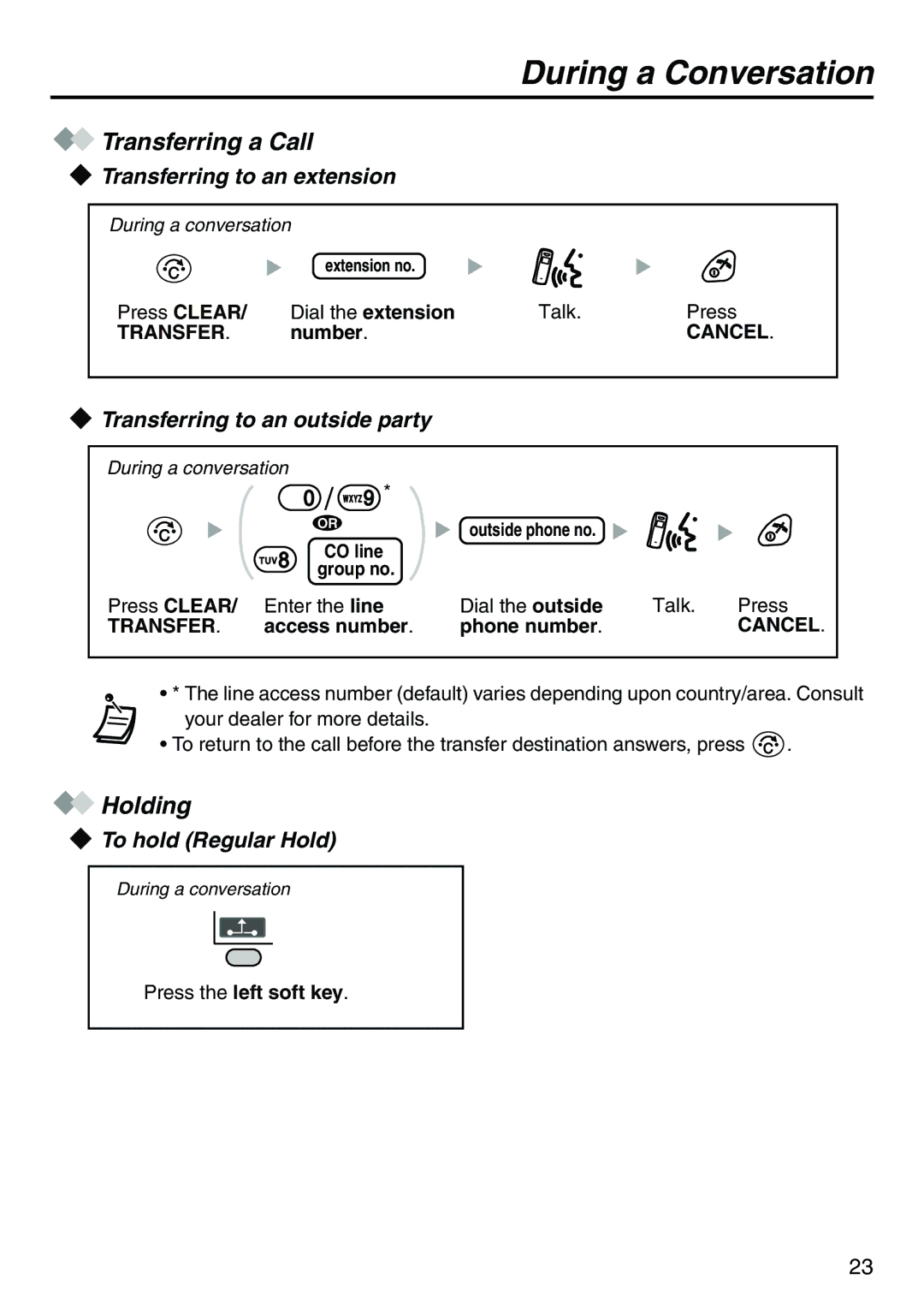 Belkin KX-TCA256 operating instructions During a Conversation, Transferring a Call, Holding 