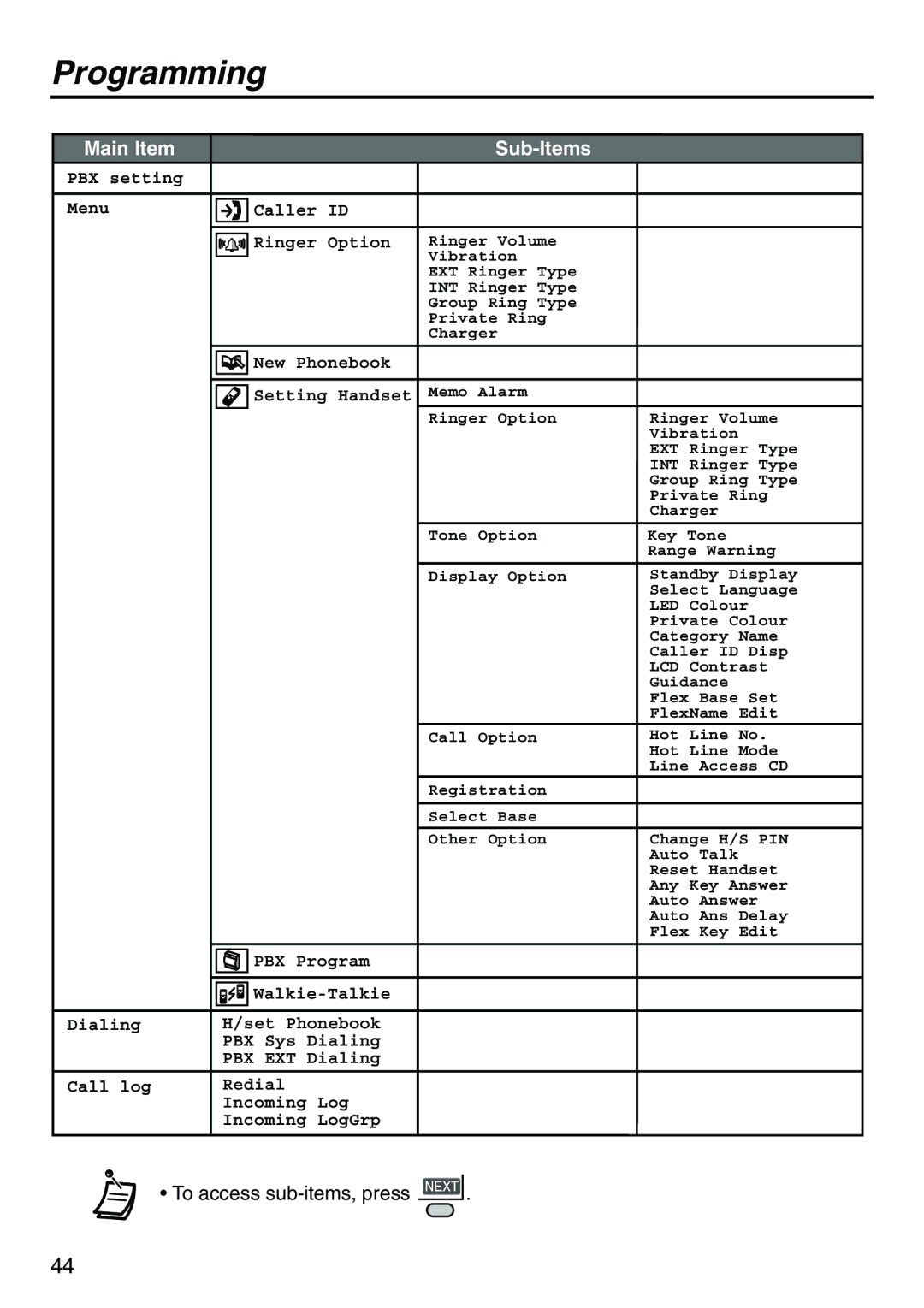 Belkin KX-TCA256 operating instructions Main Item Sub-Items, To access sub-items, press 