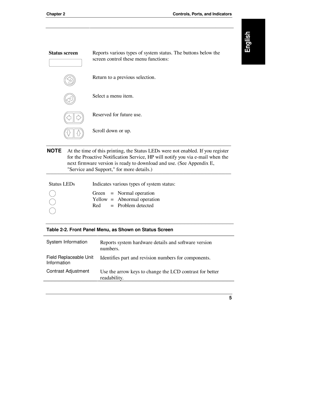 Belkin LH R, LH 4 manual Front Panel Menu, as Shown on Status Screen 