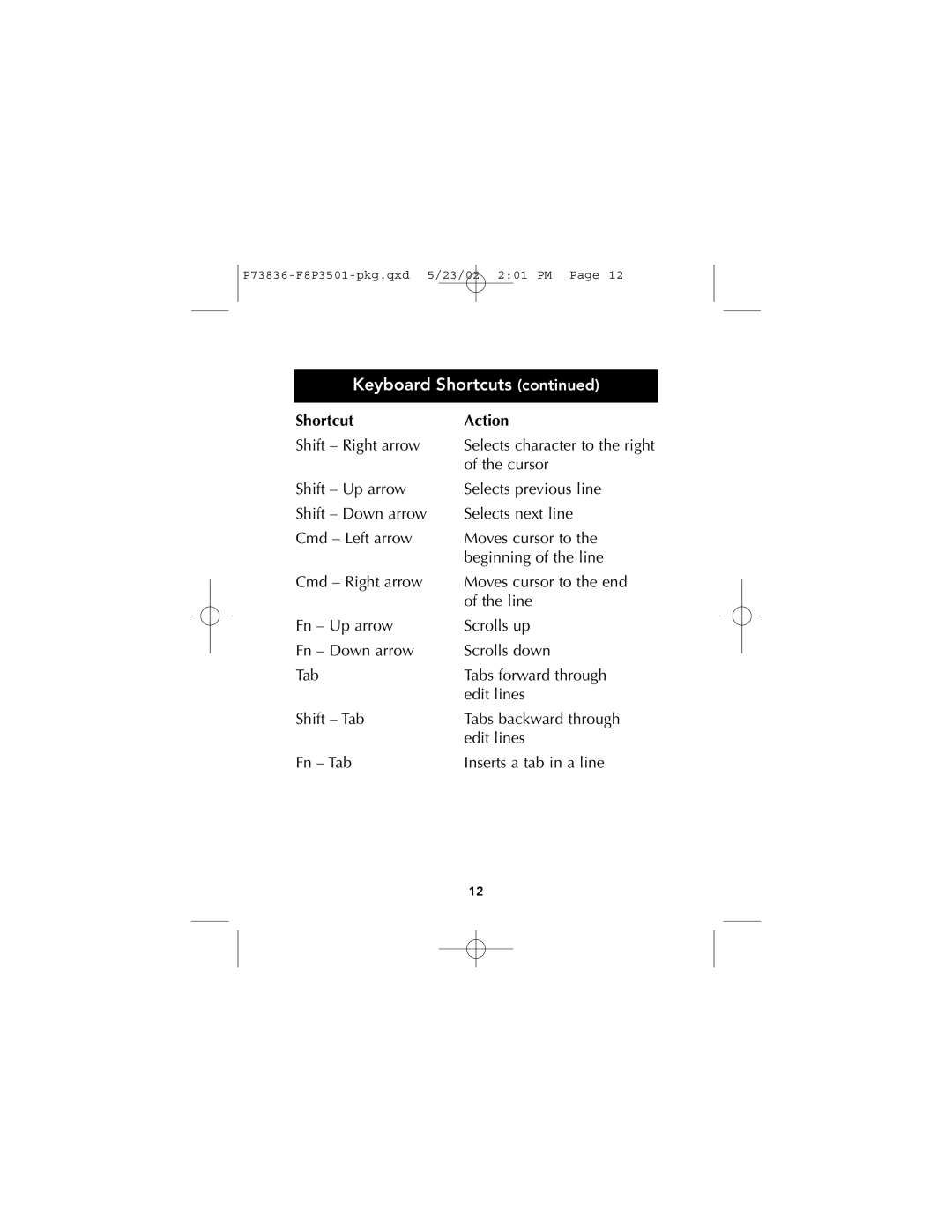 Belkin m500 manual Shift Right arrow 