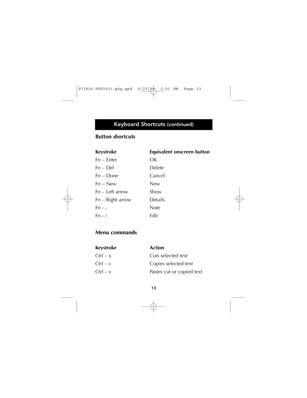 Belkin m500 manual Button shortcuts, Menu commands, Keystroke Action 