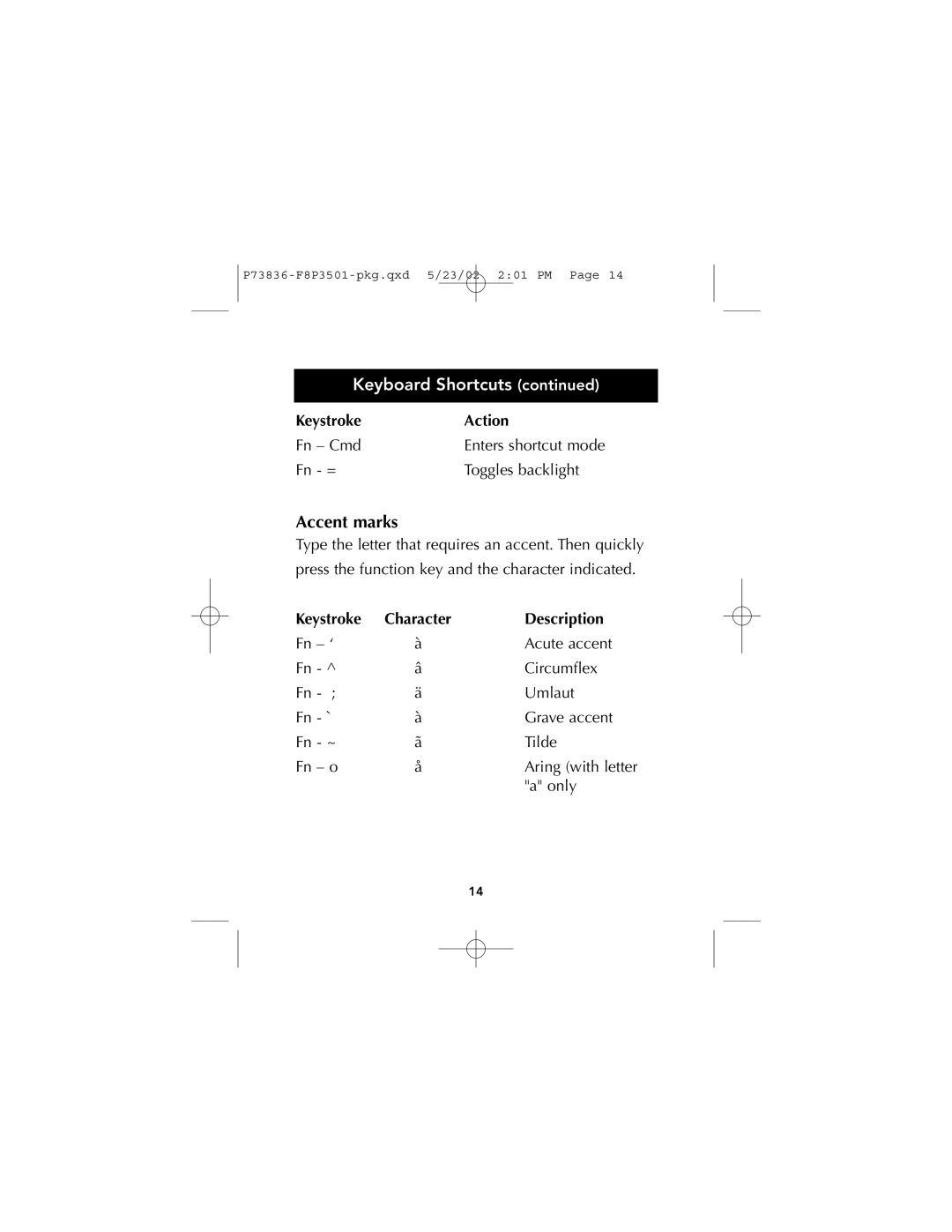 Belkin m500 manual Accent marks, Description 