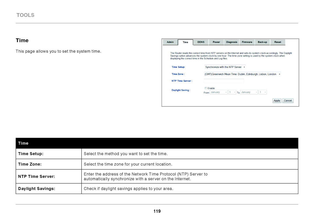 Belkin N300 user manual Time 