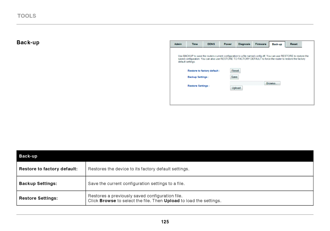 Belkin N300 user manual Back-up, Restore to factory default, Backup Settings, Restore Settings 