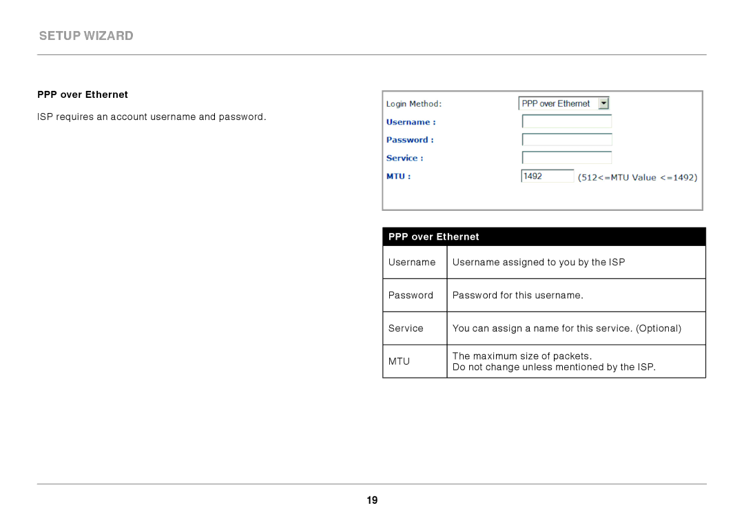 Belkin N300 user manual PPP over Ethernet 