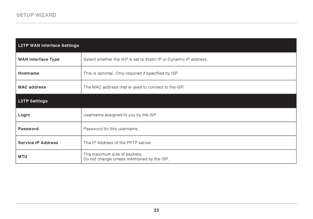 Belkin N300 user manual L2TP WAN Interface Settings, L2TP Settings 