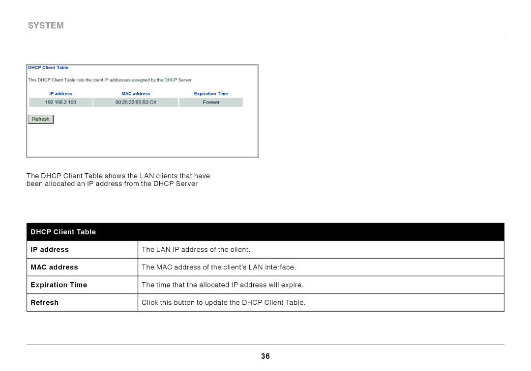 Belkin N300 user manual Dhcp Client Table 